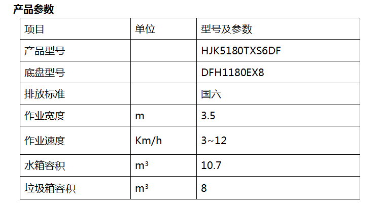 2、HJK5180TXS6DF型洗扫车.png